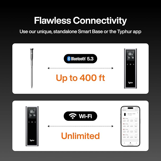 Sync One Smart Wireless Meat Thermometer: Standalone Base with LCD Display, Unlimited WiFi & Bluetooth Range, Enhanced Signal Stability for BBQ, Grill, Oven, and Smoker