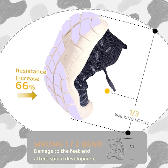 Baby First-Walking Shoes 1-4 Years Kid Shoes Trainers Toddler Infant Boys Girls Soft Sole Non Slip Cotton Canvas Mesh Breathable Lightweight TPR Material Slip-on Sneakers Outdoor