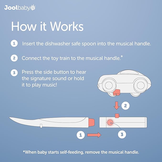 Jool Baby Musical Baby Spoons, 3 Spoons + Car with Fun Sounds - Multi-Stage Spoon for Infant Feeding & Training Babies 6+ Months to Self-Feed