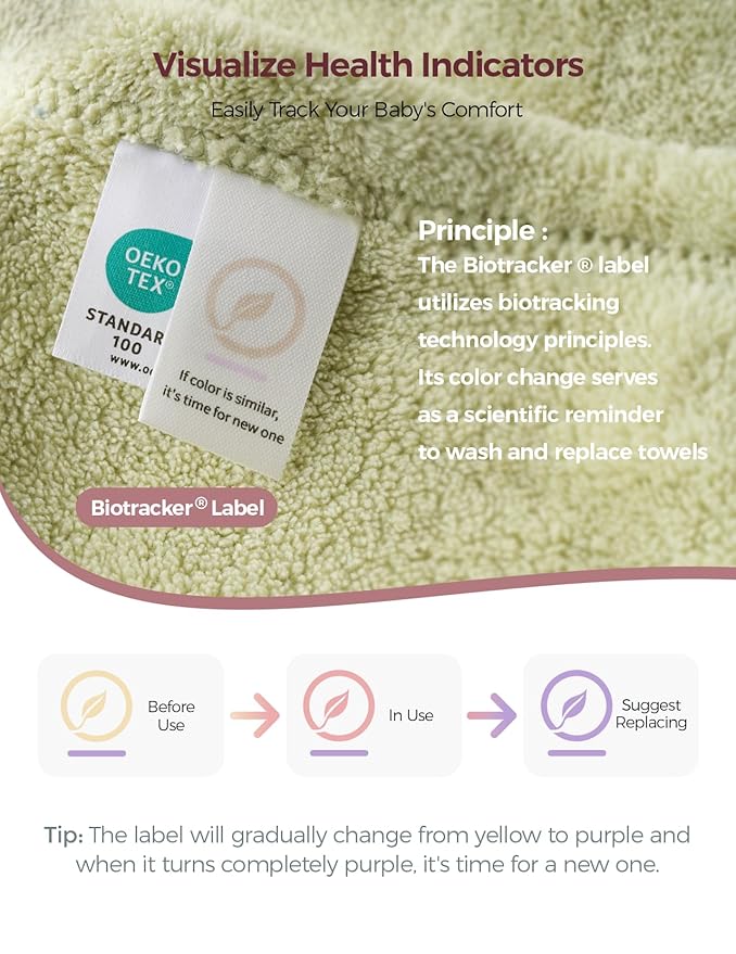 Momcozy Baby Bath Towels with Visualize Health Label - Ultra Soft & Absorbent Coral Fleece Hooded Towels for Newborn, Infant, Toddler (0-36 Months) Bath Essentials (Large Size,2 Pack)