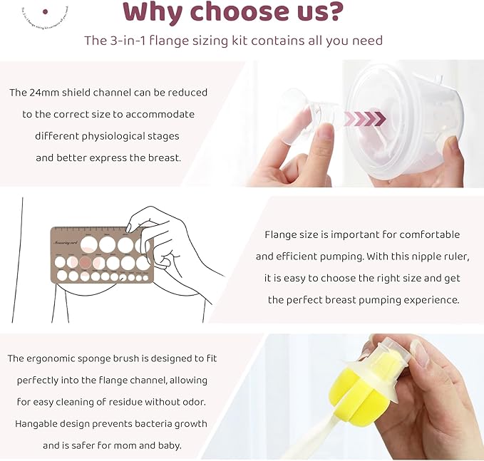 Flange Sizing Kit 3 in 1 with 10PCS Flange Inserts 13/15/17/19/21mm, Silicone Flanges Insert Kit for 24mm Flange/Shield, Pumping Essentials Kit for Moms