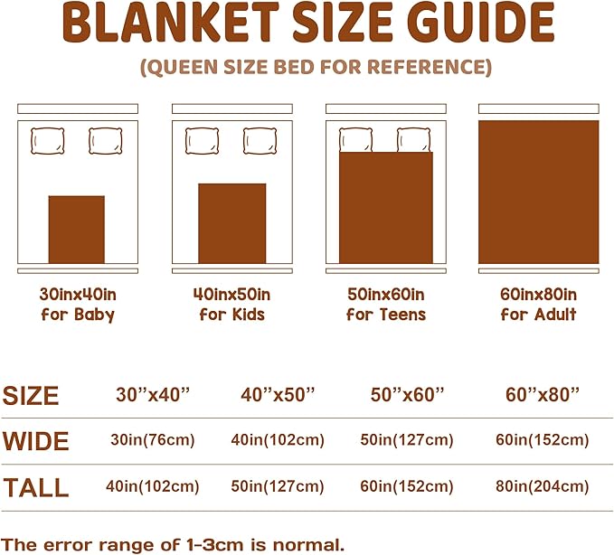 J&SBGFT Custom Baby Boy Lion Blanket with Name,Receiving Blanket for Toddlers Kids Nursery Stroller Crib Cuddles