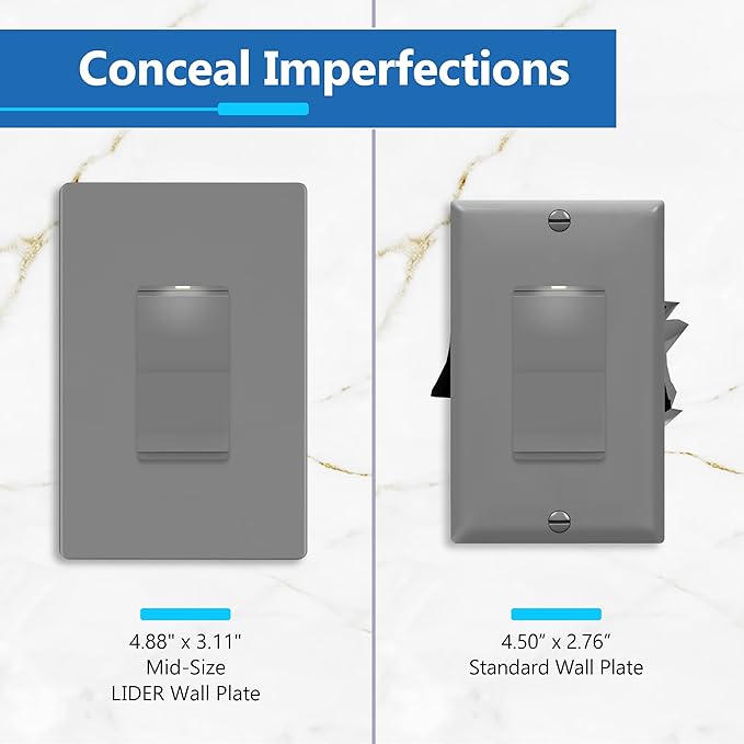 LIDER Matte Finish Decorator Switch Cover, Screwless Wall Plate, Mid-Size 1-Gang 4.88" x 3.11", Unbreakable Polycarbonate Thermoplastic, UL Listed, LSWP-31M-GY, Gray