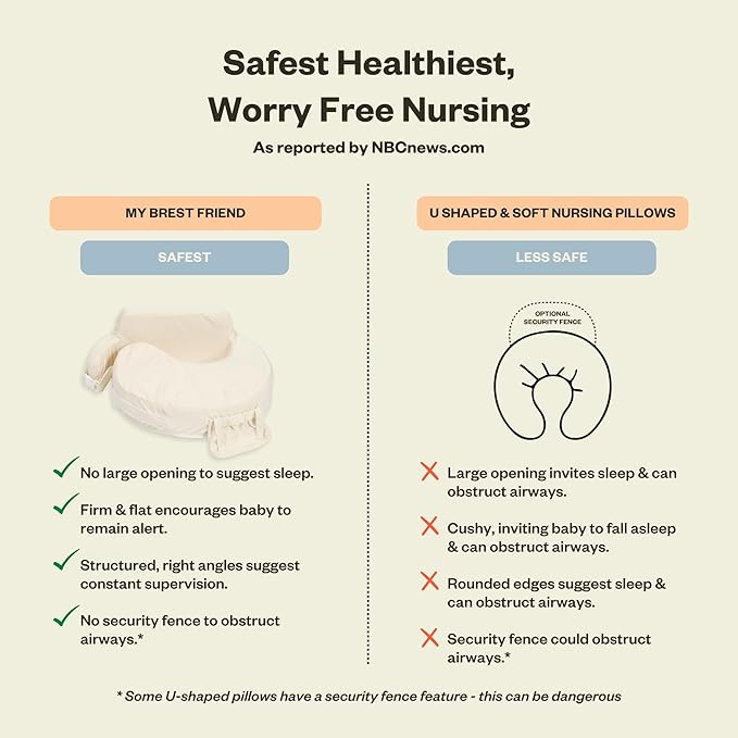 My Brest Friend Super Deluxe Nursing Pillow - Enhanced Comfort & Ergonomic Breastfeeding Pillow for Ultimate Support for Mom & Baby - Adjustable and with Handy Side Pocket,100% Organic Cotton Oat