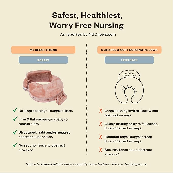 My Brest Friend Super Deluxe Nursing Pillow - Enhanced Comfort & Ergonomic Breastfeeding Pillow for Ultimate Support for Mom & Baby - Adjustable and with Handy Side Pocket, Dusty Rose