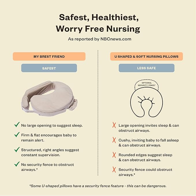 My Brest Friend Nursing Pillow - Deluxe - Enhanced Comfort w/Slipcover - Ergonomic Breastfeeding Pillow for Ultimate Support for Mom & Baby - Adjustable Pillow W/Handy Side Pocket, Soft Sand