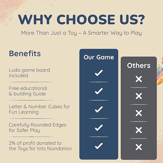 Hexagon Wooden Building Blocks for Toddlers & Kids Ages 3–8 | 86 PCS Montessori Alphabet & Number Set | FSC Beech Wood STEM Toy w/Storage & Learning Guide