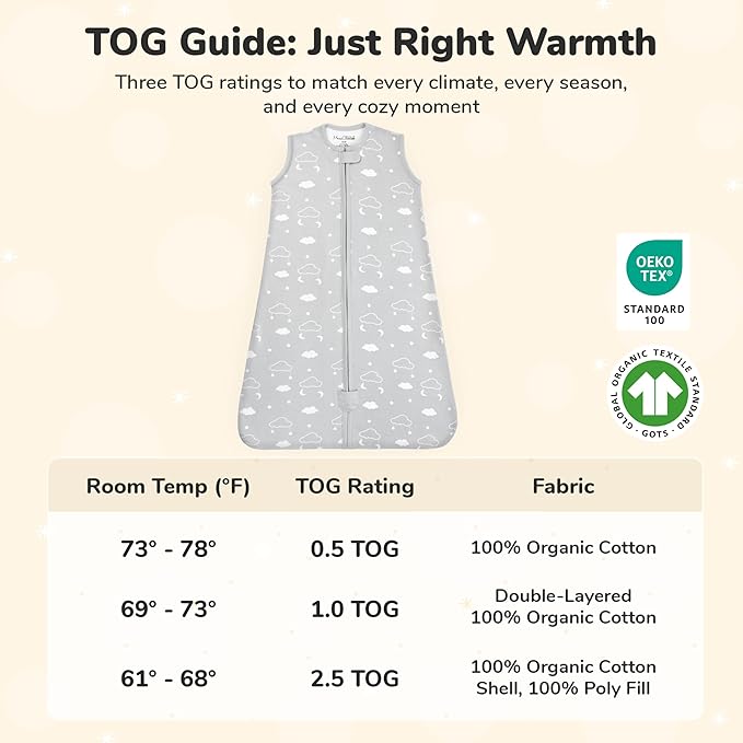 Baby Sleep Sack 1.0 TOG, Organic Cotton Baby Wearable Blanket with Two-Way Zipper, Swaddle Transition Baby Sleeping Bag, All-Season Sleep Sack for Newborn Infant Toddler Boy Girl, 24-48 Months, 1-Pack