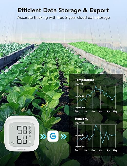 Govee WiFi Thermometer Hygrometer 2Pack H5103, Indoor Temperature Humidity Sensor with Electronic Ink Display, App Notification Alert, Free Data Storage Export, Digital Remote Monitor for Bedroom