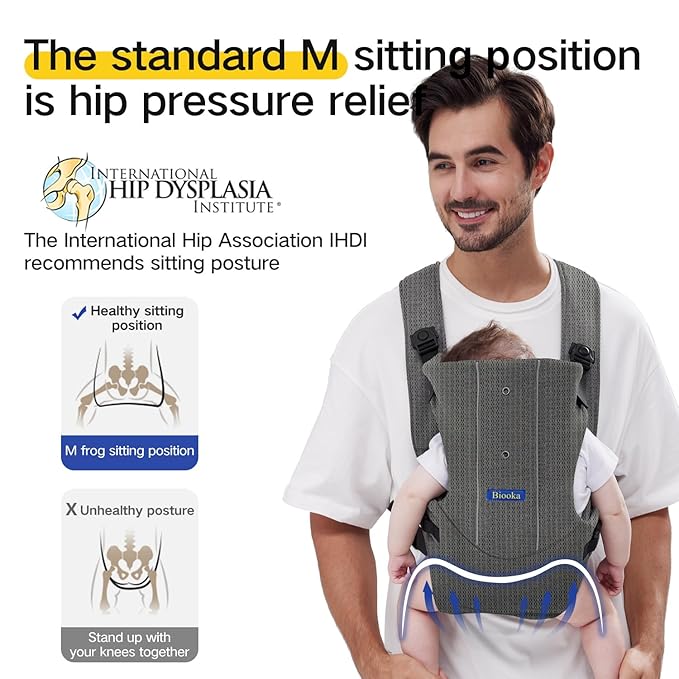 Baby Carrier, Baby Carrier Newborn to Toddler, Ergonomic Newborn Carrier, Easily Adjustable Toddler Carrier, Lightweight Infant Carrier (Mesh,Grey)