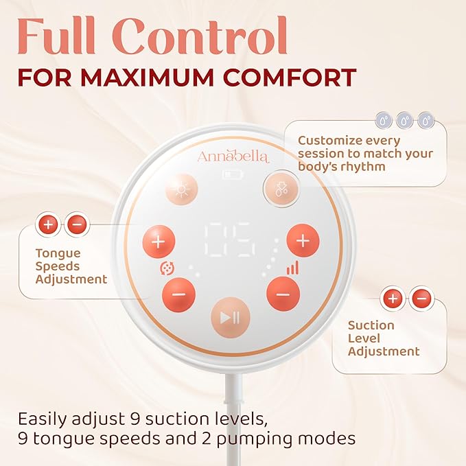 Annabella Electric Breast Pump - Simulates Baby’s Tongue with Adjustable Shield (18-24mm)