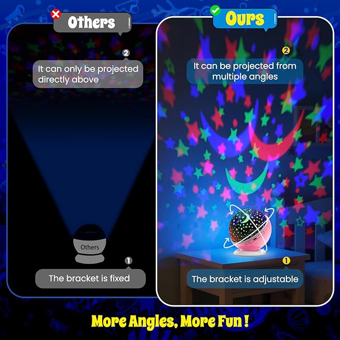 Kids Star Night Light, Night Light Projector,Nebula Star Projector 360 Degree Rotation - 6 LED Bulbs 18 Light Color Changing with USB Cable, Romantic Gifts for Men Women Children (Pink)