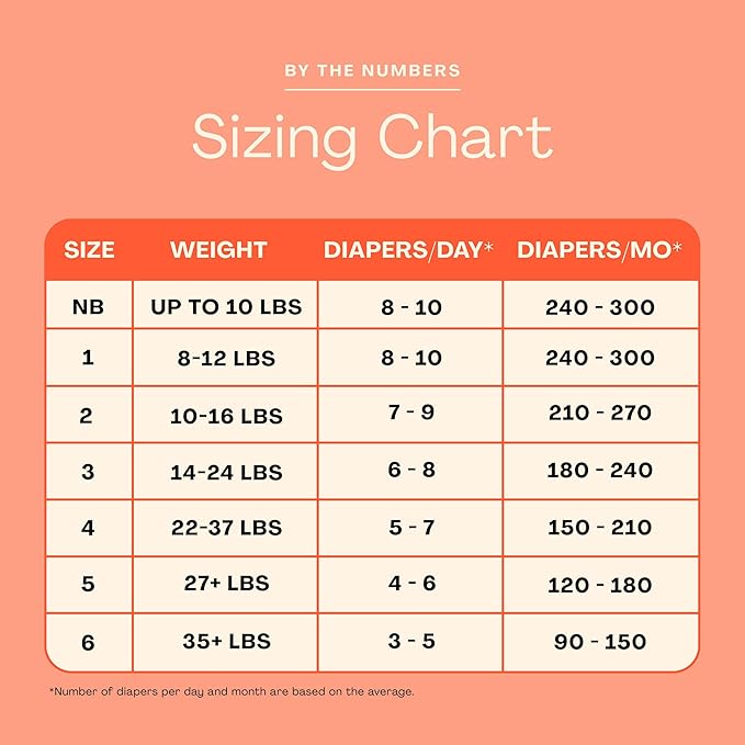 Hello Bello Premium Diapers Size 3, Honeysuckle Designs, 66ct Club Box, Hypoallergenic and Extra Absorbent