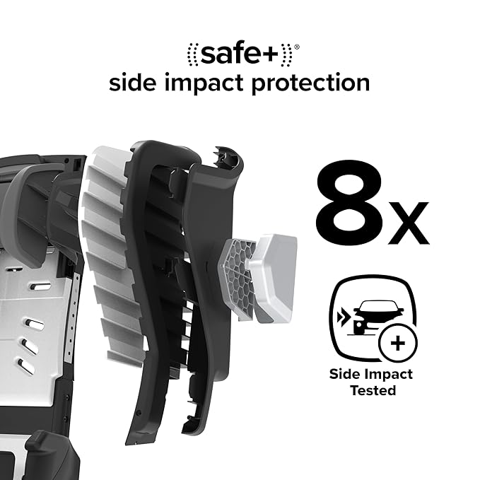 Diono Radian 3RXT SafePlus Max Rear and Forward-Facing Convertible Car Seat, 2-in-1 Anti-Rebound Bar and Calf-Support, 10 Years 1 Car Seat, Slim Fit 3 Across, Purple Wildberry