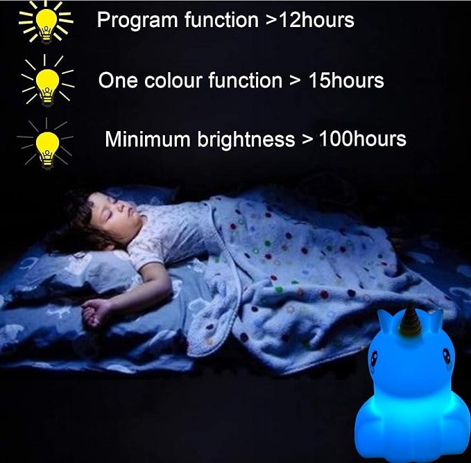 Night Lights Unicorn Nursery Lamp, Children Silicone Bedside Lighting Decorative Bedroom - Eye Caring, Adjustable Brightness & Color, Time Setting, Children's Gift Birthday Presents - Medium