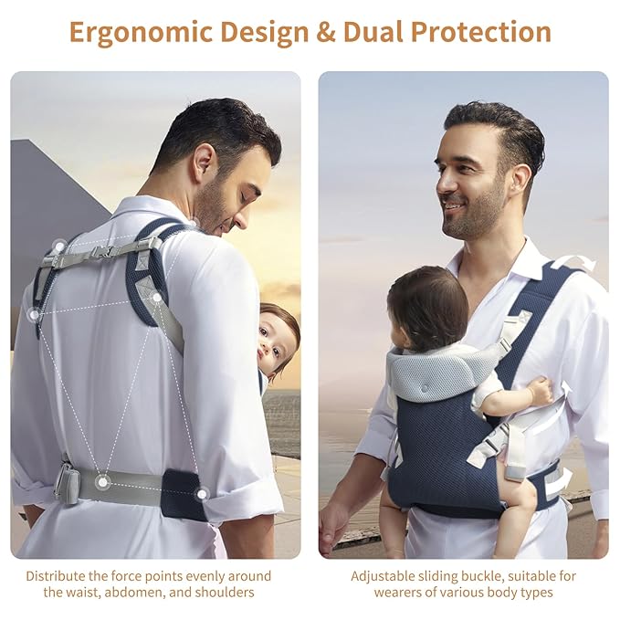 IULONEE Baby Carrier Newborn to Toddler, Ergonomic Baby Carrier Adjustable Toddler Carrier for Newborn Baby Carrier Sling Infant Portable Front & Back Backpack Carry Within 33lbs Navy Blue