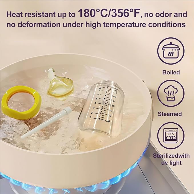 PPSU Nursing Baby Bottle, Newborn Bottles for Breastfeeding Babies, Anti-Colic, Natural Feel, Wide Neck Nipple﻿, Easy to Clean, Heat Resistant to 180°C/356°F, 5oz, 8oz, 0-6m(5 oz, 8 oz)