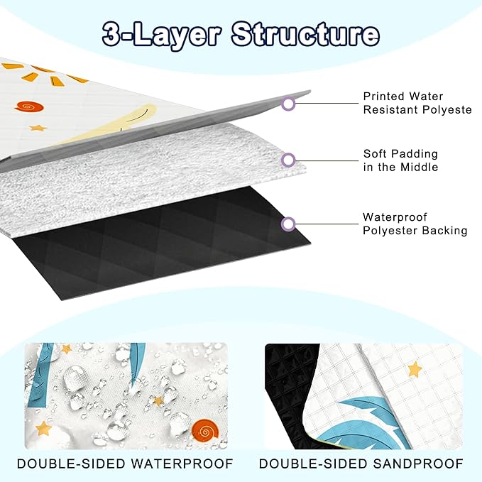 Extra Large Picnic Blanket Waterproof,80"x 80"Foldable Machine Washable Beach Blanket,Outdoor Blanket for 6-8 Adults,Suitable for Indoor Crawling,Park Beach,Camping,Hiking,Family Travel(Island)