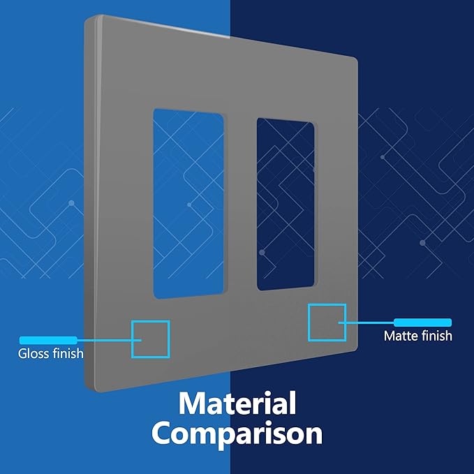 LIDER Matte Finish Decorator Switch Cover, Screwless Wall Plate, Mid-Size 2-Gang 4.88" x 4.92", Unbreakable Polycarbonate Thermoplastic, UL Listed, LSWP-32M-GY, Gray