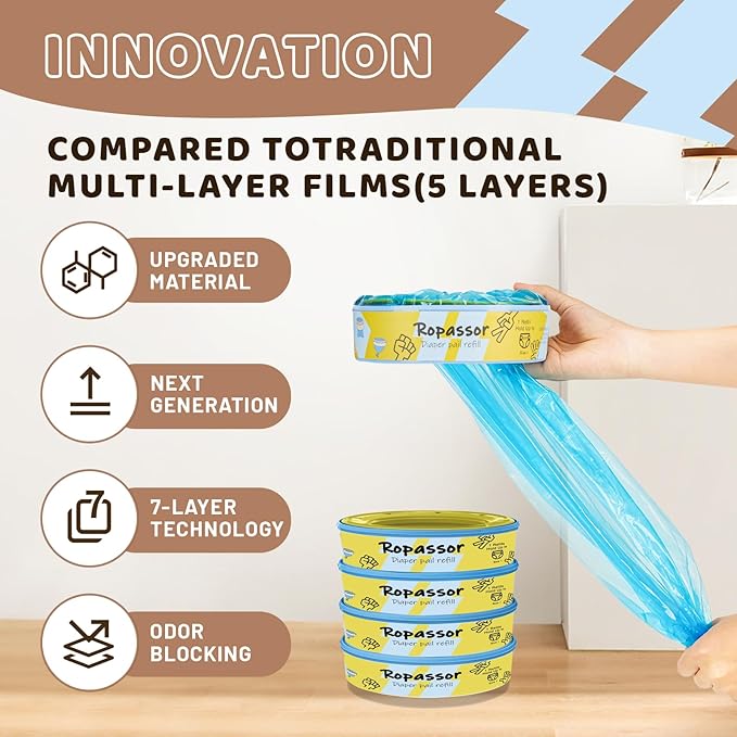 Diaper Pail Refill Bags for Genie Complete/Expressions & Munchkin Step Diaper Pail (1120count) 4 Packs, 7-Layer Odor-Absorbing, Disposable Diaper Poop Bags, Baby essentials