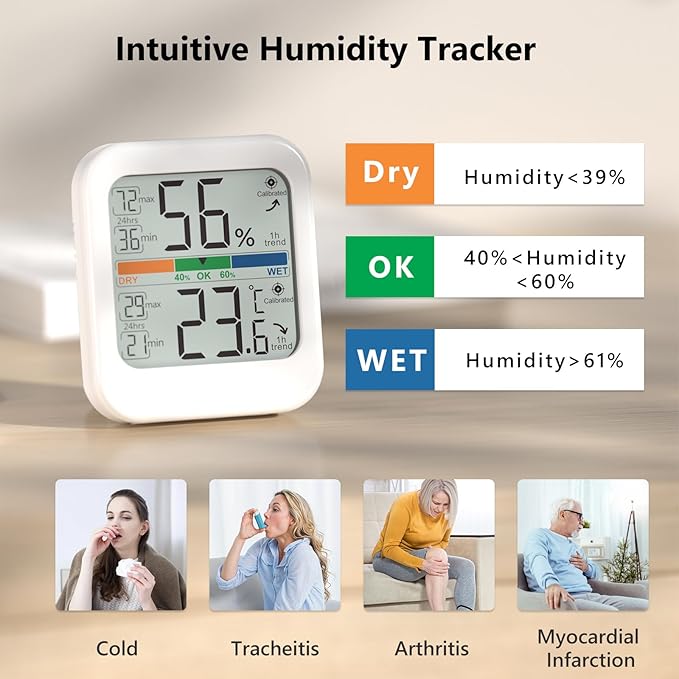 Digital Hygrometer Indoor Thermometer, [Fast Refresh] [Large Color Comfort Indicator] Home Essentials Room Temperature and Humidity Monitor Meter w/High Accurate Sensor, for Bedroom, Baby Room