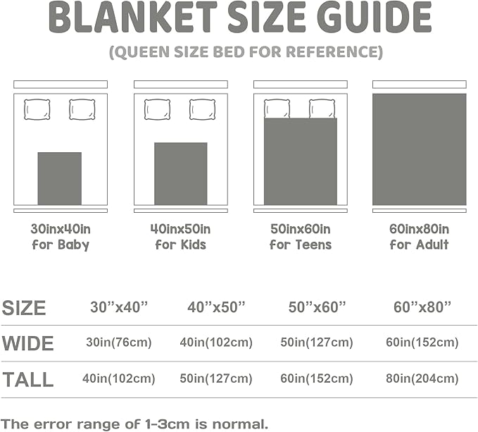 J&SBGFT Personalized Baby Blanket for Boys,Custom Baby Blanket with Name, Customized Name Blanket Receiving Blankets for Toddlers Kids Nursery Stroller Crib Decor Throw,Gray Elephant