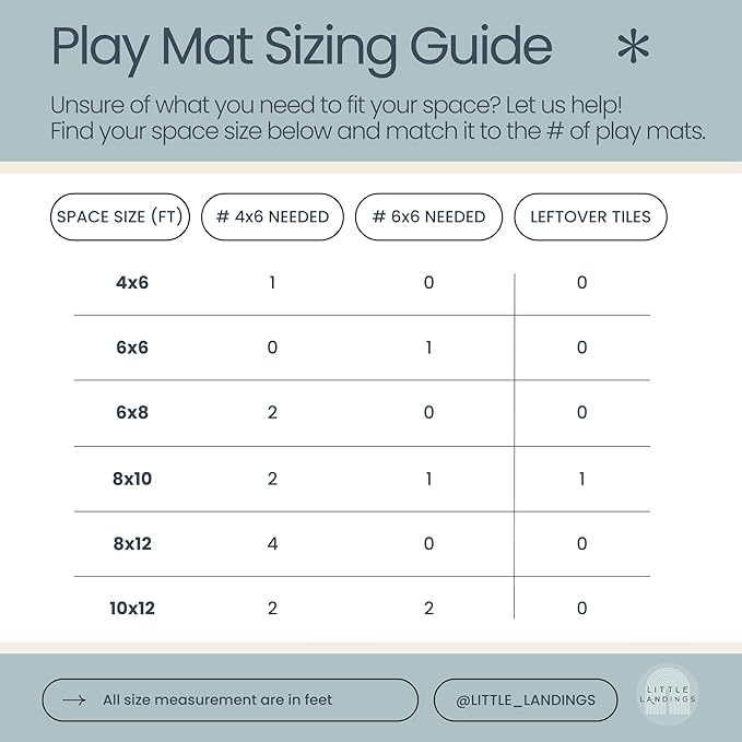 Baby Play Mat for Floor - Eden (4x6ft) - Premium EVA Foam Play Mat for Babies & Toddlers (Ages 0-5+) - Non-Toxic Playmat for Tummy Time, Crawling & Playroom - Stylish & Comfortable