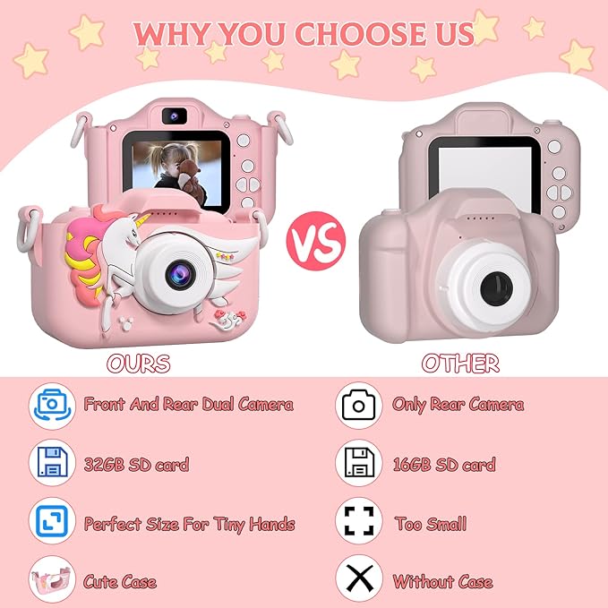 Kids Camera Toys for 3 4 5 6 7 8 9 10 11 12 Years Old Boys/Girls, Kids Digital Camera for Toddler with Video, Birthday Festival for Kids, Selfie Camera for Child, 32GB TF Card