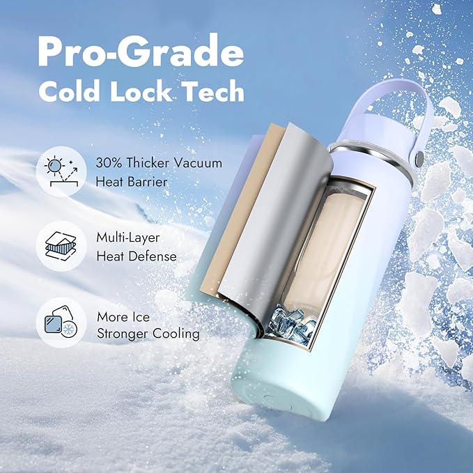 HEYTRIP Vacuum Insulated Breastmilk Cooler Bottle, 20oz Stainless Steel Portable Breastmilk Chiller, Reusable Storage Container Keeps Milk Fresh for 36+ Hours, TSA Approved, Violet Aurora