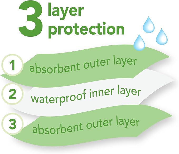 green sprouts Stay-dry Baby Bibs