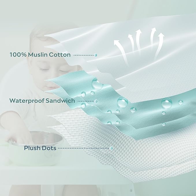 JELLYMONI Muslin Baby Bibs 8 Pack Baby Bandana Drool Bibs for Unisex Boys Girls, 100% Cotton Solid Colors Soft Square Teething Bibs for Newborn