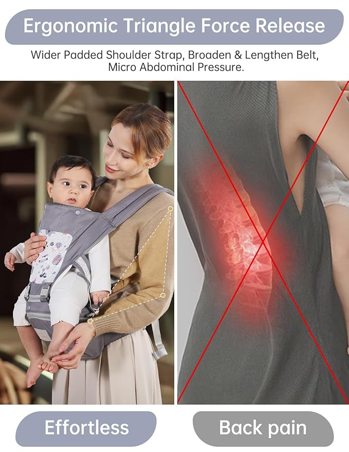 Baby Carrier with Hip Seat, 6 in 1 Baby Carrier Newborn to Toddler, Adjustable Infant Carrier with Hood, All Seasons & All Position Baby Holder Carrier for 0-36 Months