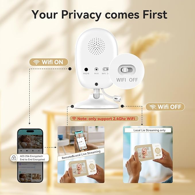 ebemate WiFi Video Baby Monitor,2.8" Display with 1080P Camera,No Glow Night Vision,2-Way Talk & 1200Ft Long Range,WiFi On/Off Cam Baby Monitoring EBS28