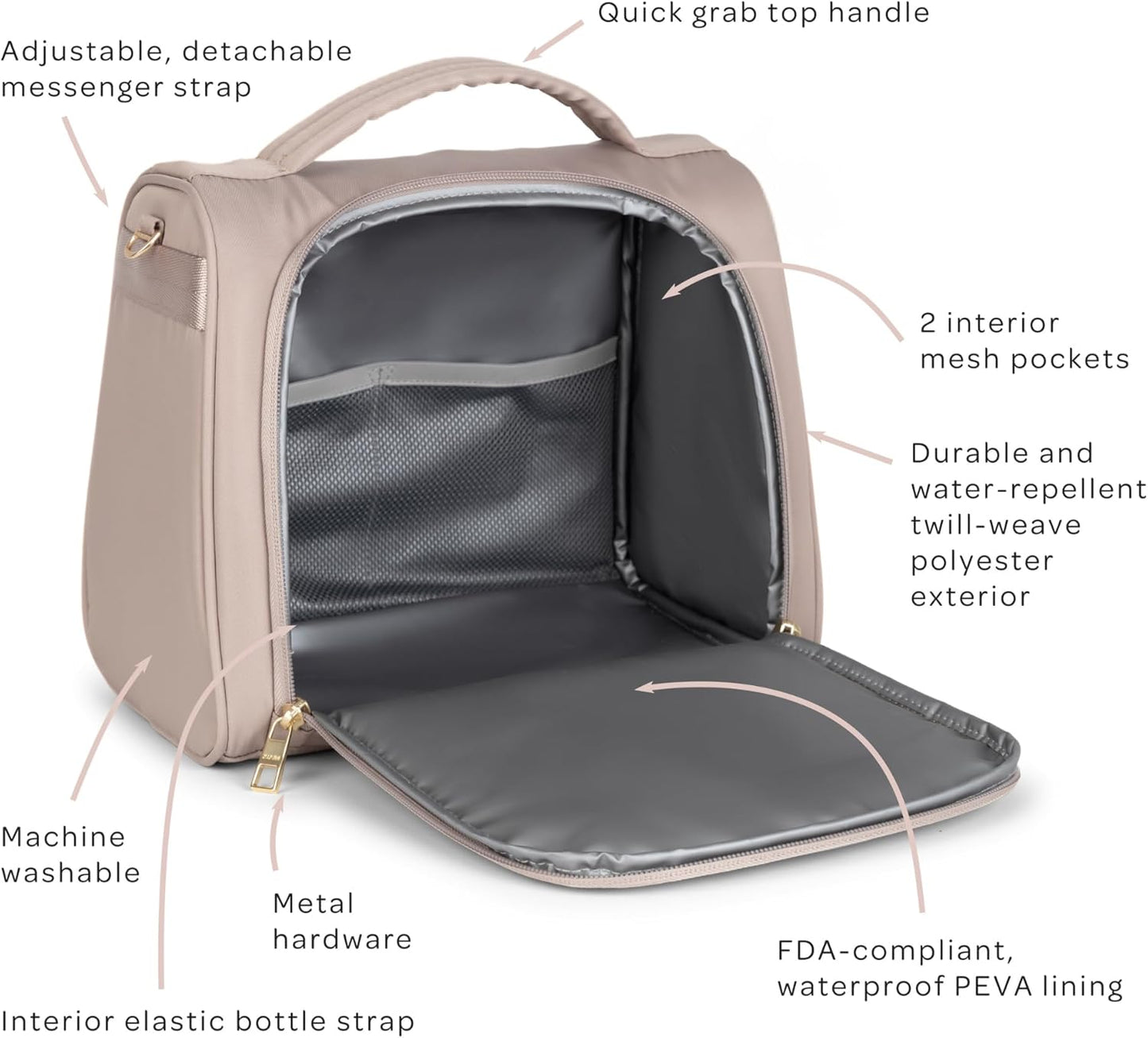 JuJuBe New Insulated Bottle Bag, Breastmilk Storage Bag for Baby Bottles, Insulated Waterproof Lunch Bag or Cooler Bag for Nursing, Milk, Food, Baby Formula, Snacks, Daycare, Taupe, Mother's Day Gift