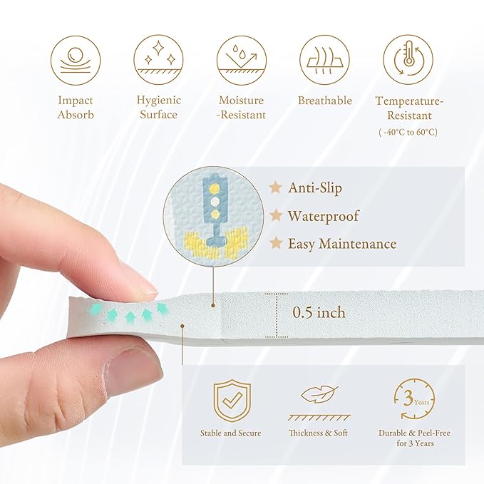 PopsyKosy Premium Baby Foam Play Mats - Stylish Floor & Exercise Puzzle Mat for Toddlers and Kids- 6 Soft, Non-Toxic, Odorless, Peel-Resistant Foam Tiles - 6ft x 4ft- 0.5” inch Thick, Pastel Blue Gray