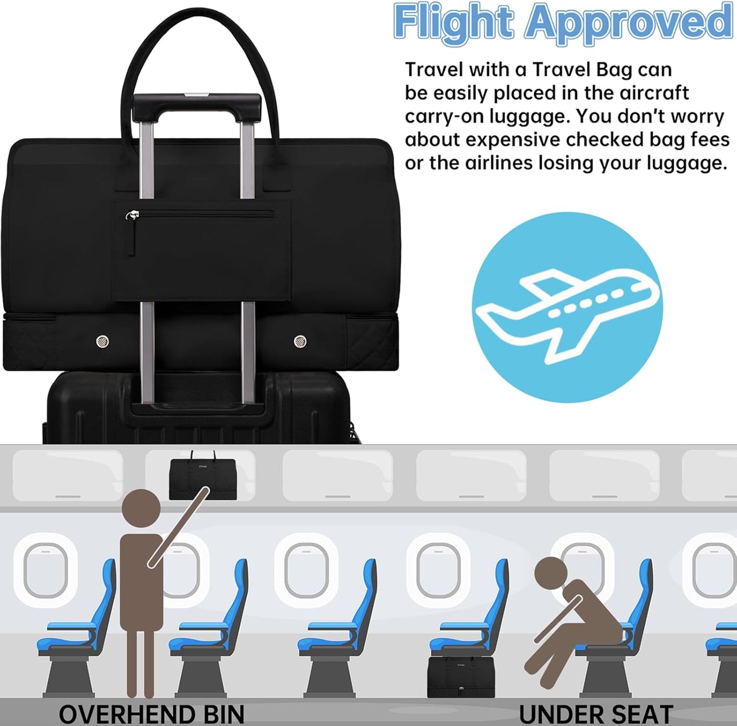 ETRONIK Weekender Overnight Bags for Women, Large Travel Duffle Bag with Shoe Compartment & Wet Pocket, Carry On Tote Bag Gym Duffel Bag with Toiletry Bag for Hospital 4 Pcs Set, Large Size, Black