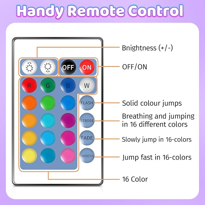 ONEFIRE Unicorn Night Light for Kids,【Cute Gifts&Remote】 16 Colors Cute Night Light,5 Lightness & Last 10H Nightlight for Kids Room,Soft Lamp