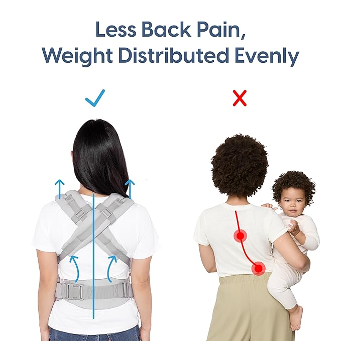 Ergobaby Omni Dream Cotton Baby Carrier Newborn to Toddler - Breathable Baby Carrier for Summer - All-Position Carriers for Newborn to Toddler with Lumbar Support (7-45 lbs) - Cotton, Oynx Black