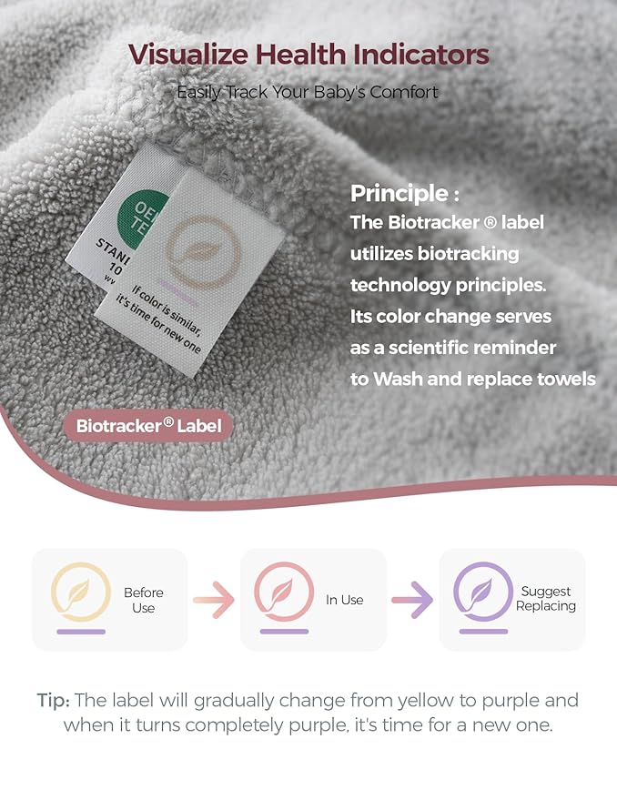 Momcozy Baby Bath Towels with Visualize Health Label - Ultra Soft & Absorbent Coral Fleece Hooded Towels for Newborn, Infant, Toddler (0-36 Months) Bath Essentials (Large Size,2 Pack)