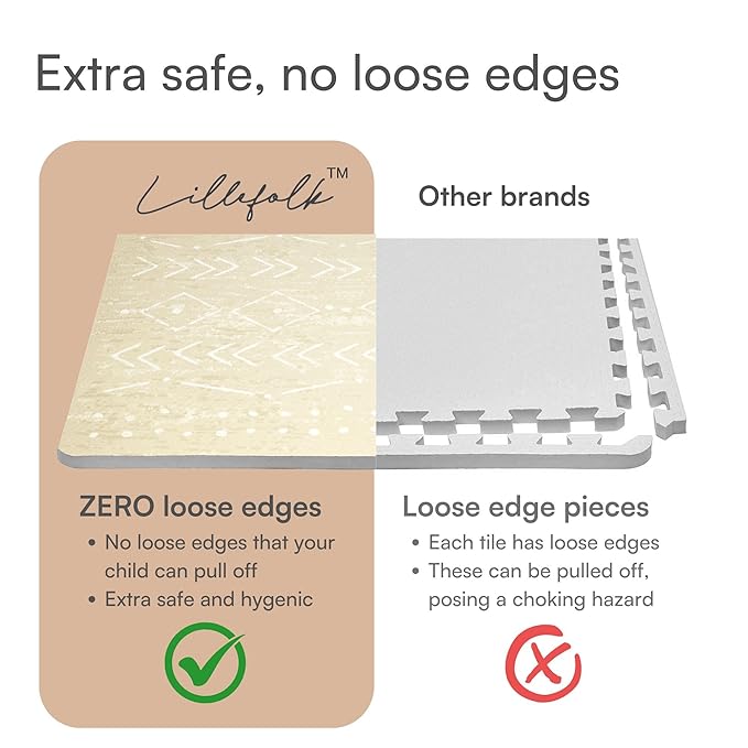Lillefolk Baby Play Mat for Floor – 4x6ft Beige | Soft Non Toxic Premium EVA Foam Tiles for Tummy Time, Crawling & Playroom – Waterproof Interlocking Floor Mat for Babies & Toddlers (6 Tiles)