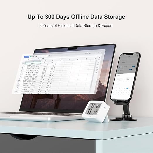 Temperature Hygrometer Monitor, Hygrometer Thermometer, Remote APP Control Greenhouse Accessories Room Temperature Monitor, Room Thermometer for Baby Nursery, 1 Years Data Storage Export, LCD