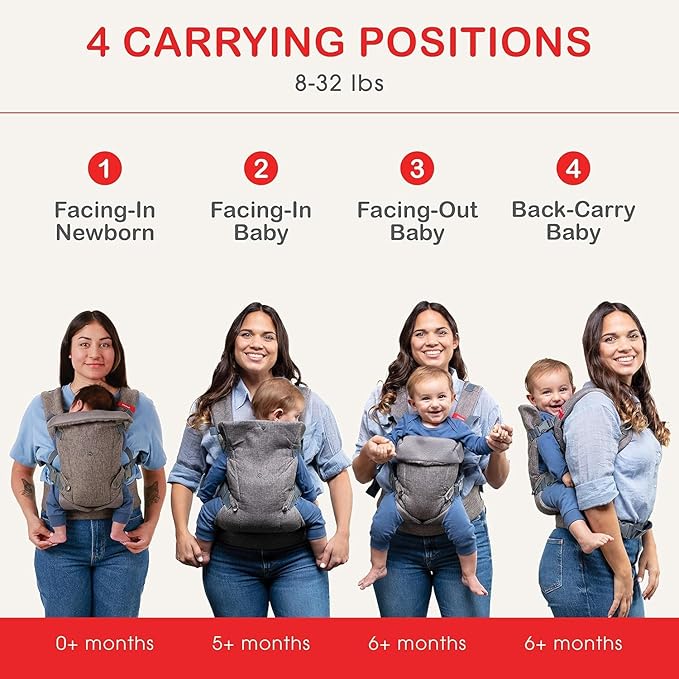 YOU+ME 4-in-1 Baby Carrier Newborn to Toddler 8-32 lbs - All-Position, Hip-Healthy Newborn Carrier, Adjustable Baby Carriers with Breathable 3D Mesh Panels & 2-in-1 Snap-On Bib (Black)