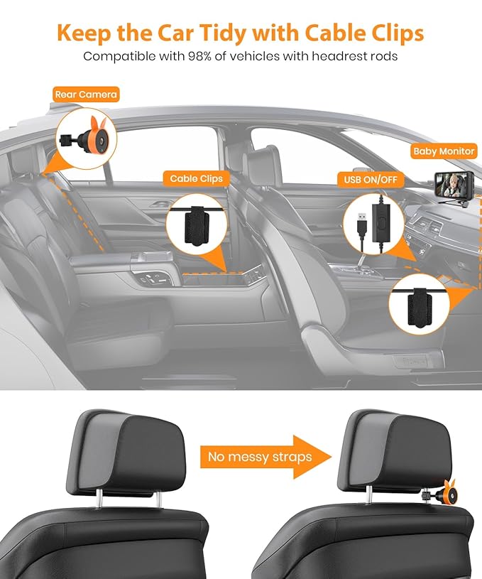 Babyvue BV2 USB Baby Car Camera Plug-Play, 4.5" 1080P Easy Setup Backseat Camera with Flexible 360 Rotation, Clear Picture Rear Facing Car Seat – Peace of Mind for Pet Owners and Parents