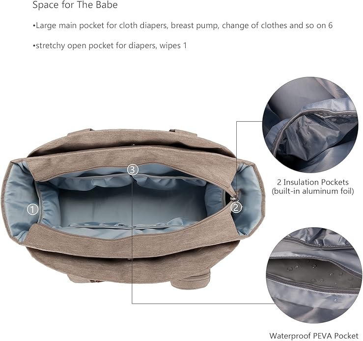 Lmbabter Diaper Bag Tote with Changing Station Upgrade Multi-Function Baby Bag with Adjustable Shoulder Strap