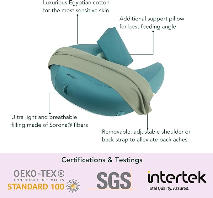 Premium Egyptian Cotton Nursing Pillow for Mom & Baby – Breastfeeding, Bottle Feeding, Breathable, Firm Ergonomic Support