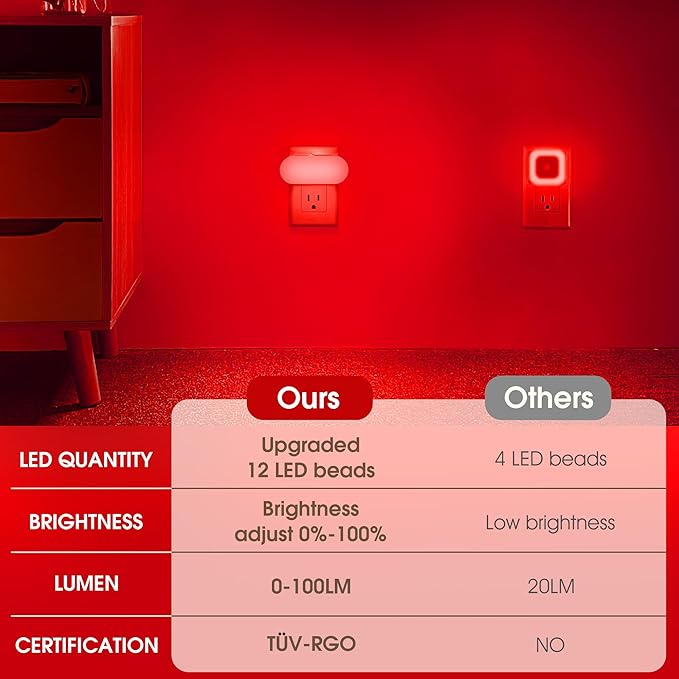 DORESshop Red Night Light, Auto On/Off, 0-100 LM Adjustable Brightness, Dimmable Plug Into Wall Light Sensor Night Light for Kids Room, Bedroom, Stair Lights, 1W, 2 Pack