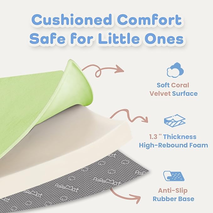 1.3" Thick Baby Floor Play Mat 50x50, Basic Padded Foam Mat for Tummy Time Crawling, Non Slip Cushioned for Babies Toddlers Infants Kids (Light Green)