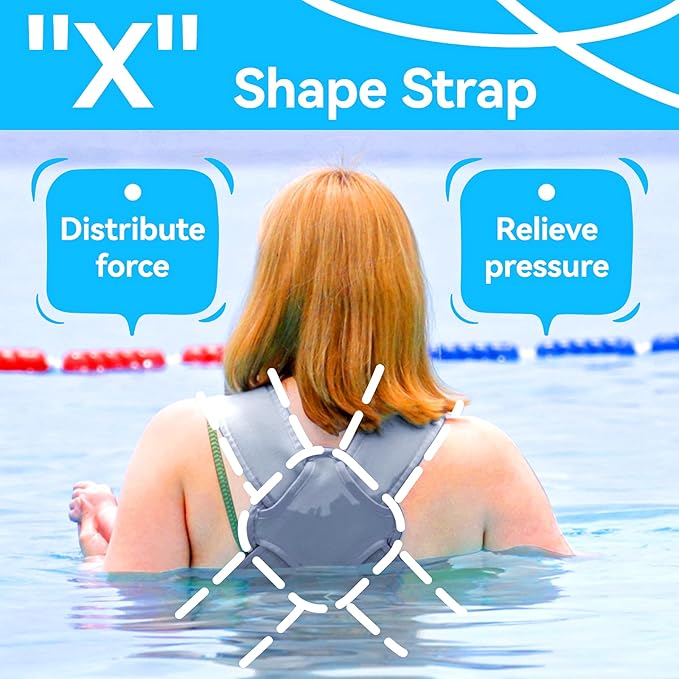 Baby Carrier, Dual-Use Adjustable Baby Sling Support Infant Chest Holder with Drawstring Backpack for Newborn to Toddler 13-33 lbs Swimming Pool Beach Land (Grey)