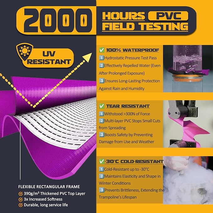 Trampoline Pad Replacement Trampoline Mat Replacement Padding Safety Pad Spring Cover Round Spring Cover with No Holes 10 Ft 12 ft 13 ft 14 ft 15 ft Black Blue Pink Green