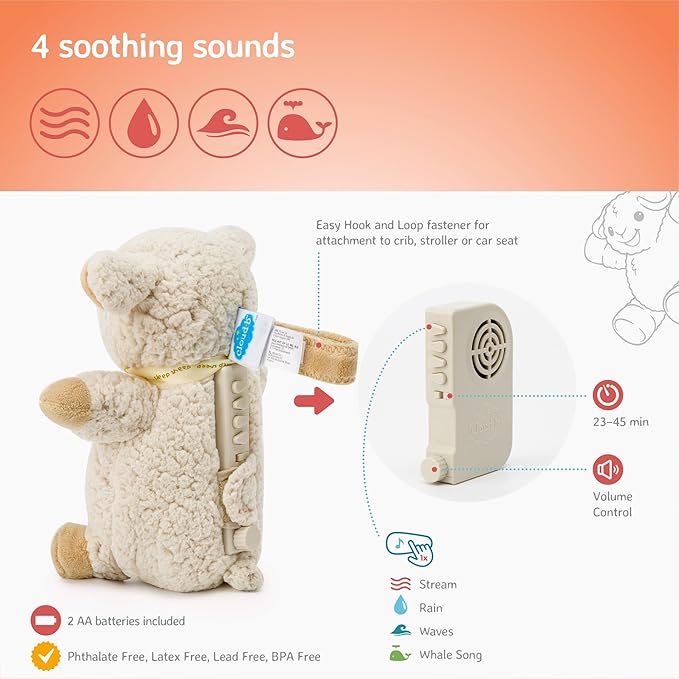 Cloud b Sound Machine with White Noise Soothing Sounds | Adjustable Settings & Auto-Shutoff | Ideal for Travel | Sleep Sheep On The Go